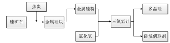 ×ðÁú¿Ê±¡¤(ÖйúÇø)ÈËÉú¾ÍÊDz«!