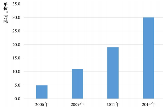 ×ðÁú¿Ê±¡¤(ÖйúÇø)ÈËÉú¾ÍÊDz«!