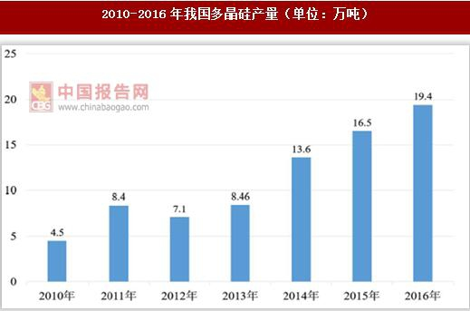 ×ðÁú¿Ê±¡¤(ÖйúÇø)ÈËÉú¾ÍÊDz«!