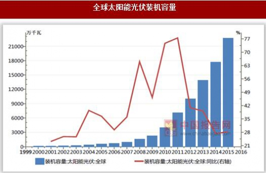 ×ðÁú¿Ê±¡¤(ÖйúÇø)ÈËÉú¾ÍÊDz«!