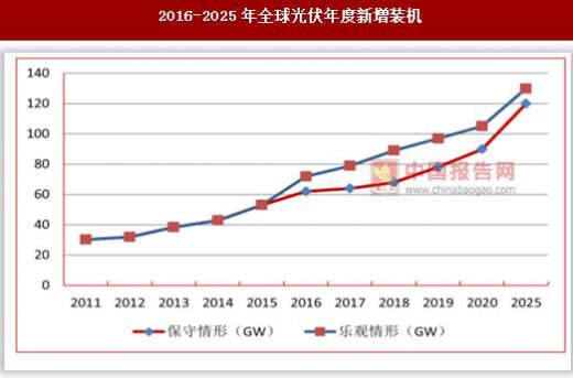 ×ðÁú¿Ê±¡¤(ÖйúÇø)ÈËÉú¾ÍÊDz«!