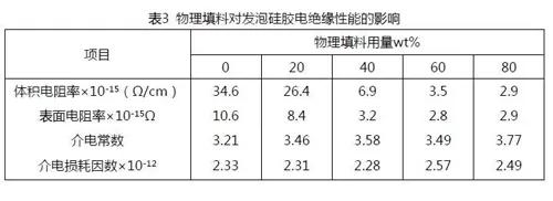 ×ðÁú¿Ê±¡¤(ÖйúÇø)ÈËÉú¾ÍÊDz«!