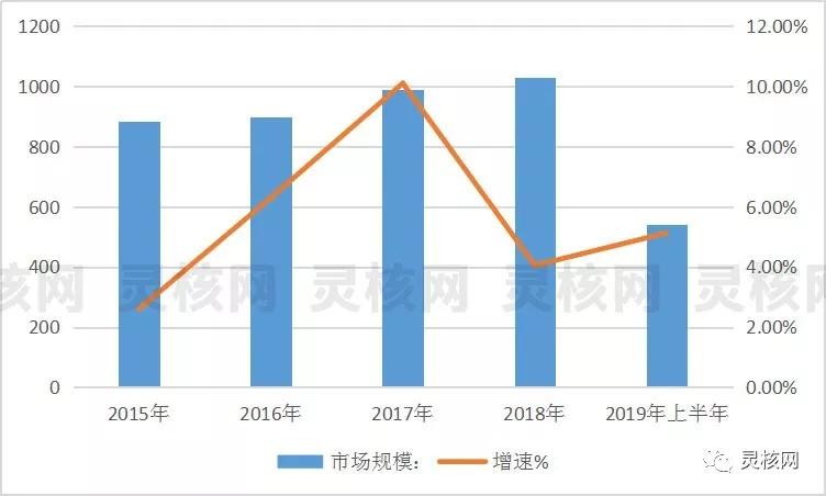 ×ðÁú¿Ê±¡¤(ÖйúÇø)ÈËÉú¾ÍÊDz«!
